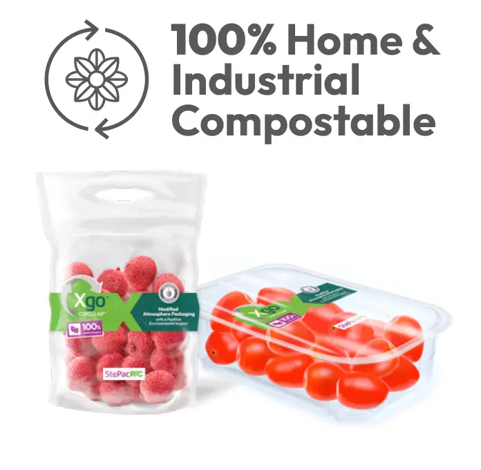 Compostable 100% Home & Industrial Compostable