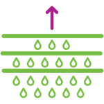 Antifog Properties Antifog Properties